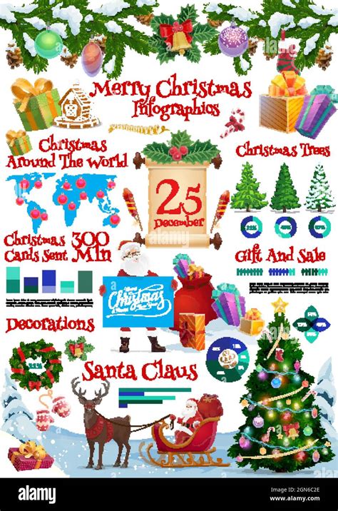 Maficial christmas ornaments infographics